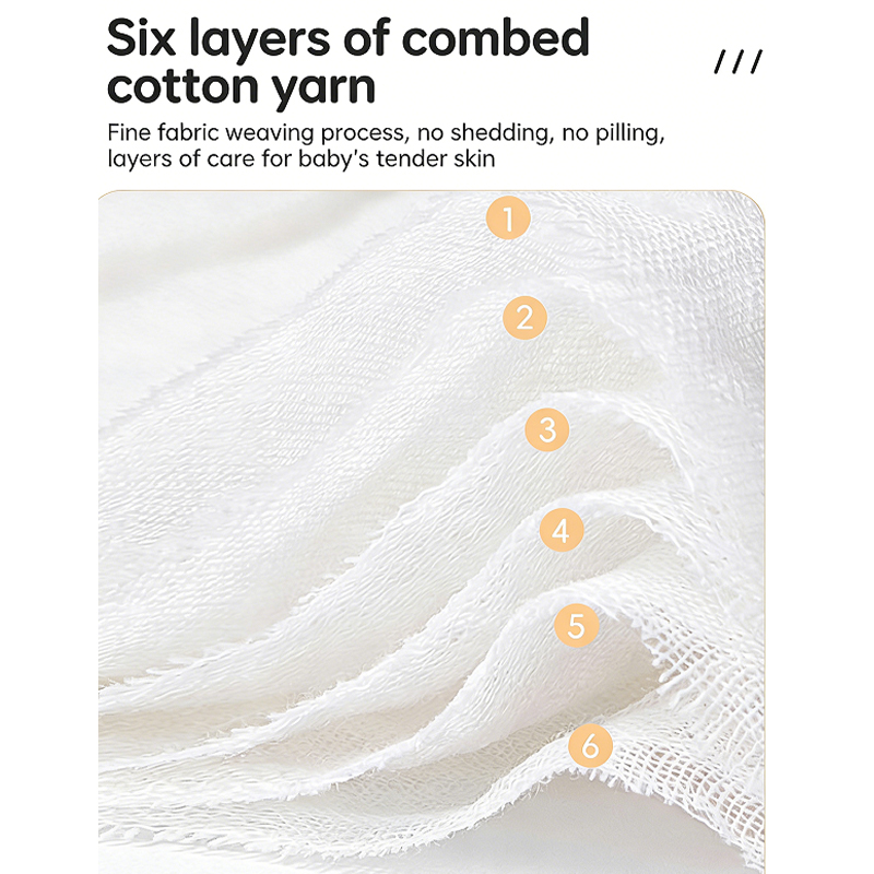 6-Layer Muslin Bib