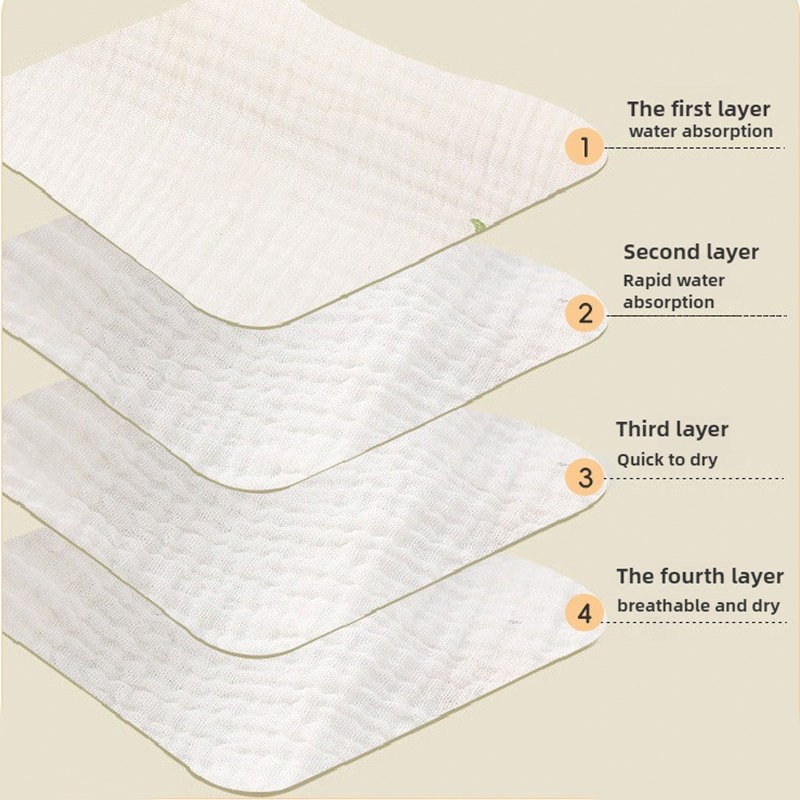 Four-Layer U-Shaped Muslin Lace Trim Bib